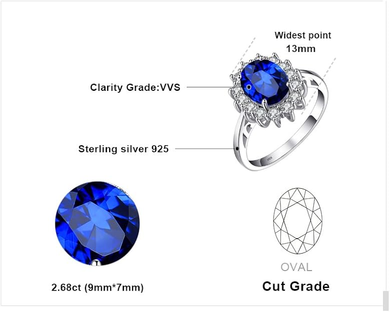 Anillo Zafiro Plata 925 Hecho a Mano – Anillo de Compromiso Mujer
